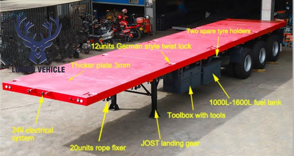 Tri Axle 40 FT Flatbed Semi Trailer will be sent to Tanzania插图3