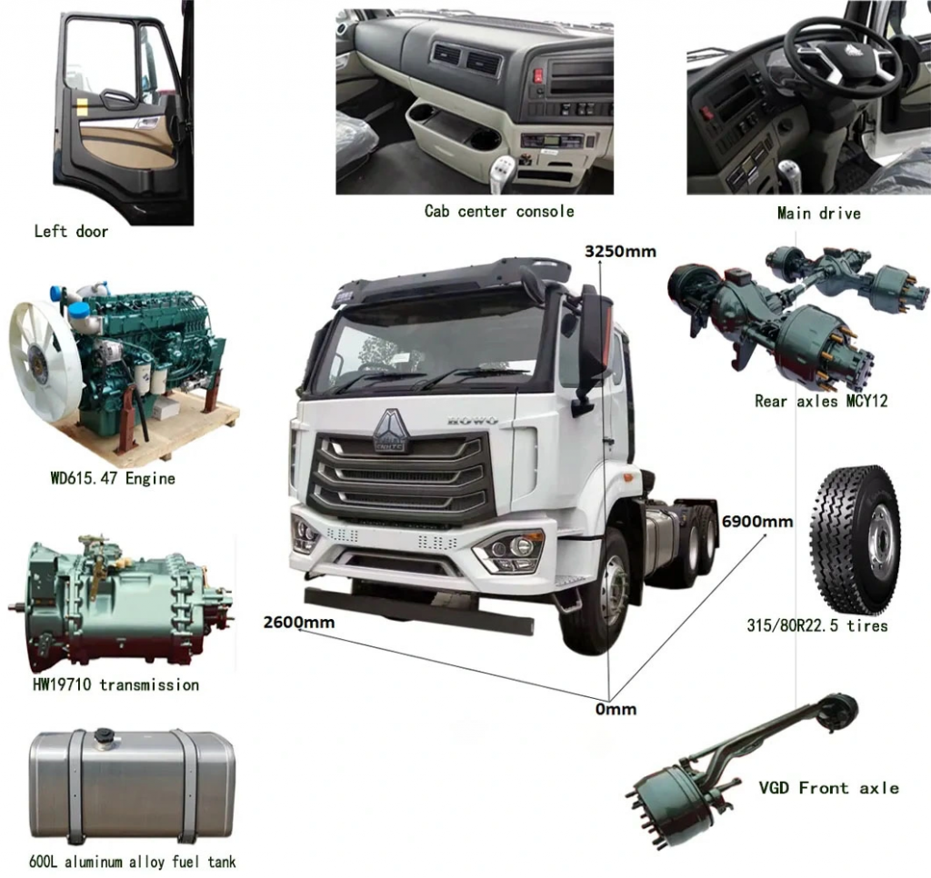 SINOTRUK HOWO Tractor Truck 6×4 LHD 430 HP New HOWO插图5